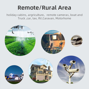 Multi <span class=keywords><strong>sim</strong></span> cartão 4g 5g lte modem celular, wi-fi grau industrial, roteador nfc com banda dupla <span class=keywords><strong>wifi</strong></span> 2.4ghz 5ghz gigabit ethernet portas - Product Image 5