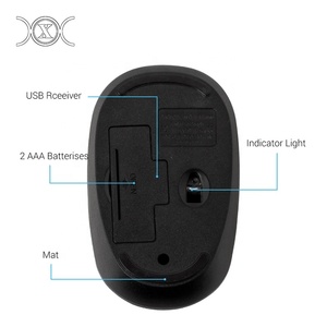 Chuột máy tính không dây văn phòng mini chuột Ergonomic USB Chuột chơi game cho Mac Máy tính xách tay Windows - Product Image 3