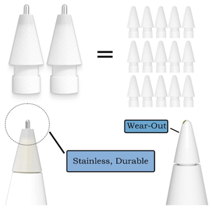 Lepencil-plumín de tubo de aguja para ipad, repuesto para ipad de metal de una o dos generación, <span class=keywords><strong>1</strong></span> Generación - Product Image 5