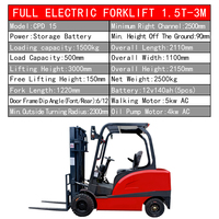 Forklift Listrik Jichuan Empat Roda Baterai Lithium Kapasitas 2-15 Ton Panjang Garpu 3380mm Ban Padat Penggeser Samping Listrik untuk