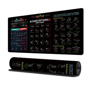 Tapis de Souris de Trading Boursier pour Day Trader, Tapis de Bureau Anti-dérapant avec Motifs Graphiques et Bords Cousus, 31,5 <span class=keywords><strong>x</strong></span> 11,8 po - Product Image 2