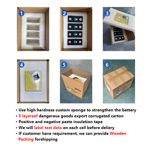HHPOWER Prismatische 3,2V 280Ah LiFePO4 Lithium-Ionen-Batteriezelle für Solarenergiespeicherung 896Wh 8000 Zyklen - Product Image 5