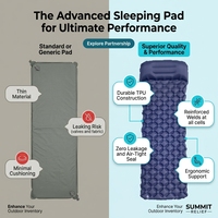 Matelas de couchage auto-gonflant extra épais de 5 cm, imperméable, pour 4 saisons, glamping de luxe et camping familial en plein air