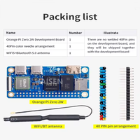 Orange Pi Zero 2W 1GB/1,5 GB/2GB/4GB RAM Placa DE DESARROLLO OPI Allwinner H618 Procesador de alto rendimiento de cuatro núcleos para el procesador de dos núcleos y la placa de desarrollo