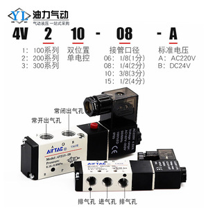 Vanne directionnelle pneumatique à solénoïde Airtac 2 positions 5 voies Modèle 4V210-08 310-10 410-15-B Composants industriels - Product Image 4
