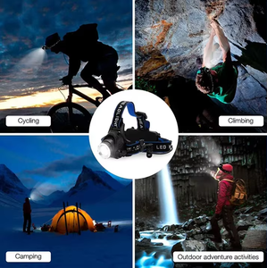 ホットセール軽量超ブライトトーチヘッドランプバッテリー付き懐中電灯LEDヘッドライト - Product Image 6