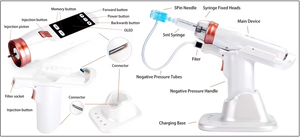 Bas <span class=keywords><strong>prix</strong></span> portable mésothérapie lifting du visage rajeunissement de la peau Ez hydratant Nano injecteur pour le traitement de l'acné - Product Image 2