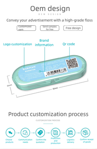 Oem/ODM xách tay nha khoa xỉa chọn 10-<span class=keywords><strong>Count</strong></span> du lịch gói trong không thấm nước chống bụi Nylon Hộp nhà Máy Giá - Product Image 5
