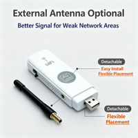 4G LTE 글로벌 버전 WiFi 동글 (SIM 카드 슬롯 포함) B20 유럽용 150Mbps 고속 인터넷 (차량, 노트북, 야외, 비즈니스용)