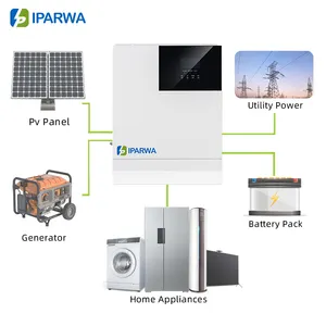 Iparwa mini inversor, mini inversor de 5000w para personalização, inversor híbrido de 2000w, condição de ar para casa, sistema de armazenamento de energia