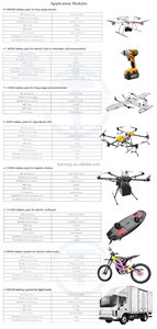 Batterie semi-solide 80Ah 72Ah 350Wh/KG 3C 8,5 Ah 30Ah 39Ah Batterie pour drone haute densité à prix d'usine Cellule à semi-conducteurs - Product Image 3