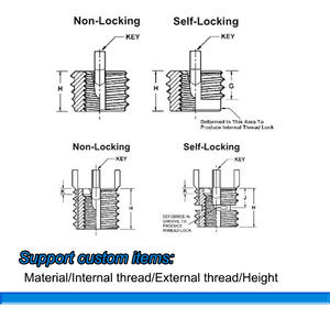 RVS M6 sleutelvergrendelende draadinsert voor vliegtuigindustrie AVIC-Flight voor beschadigde schroefgaten - Product Image 6