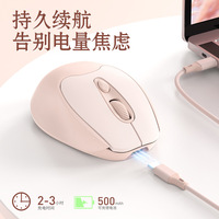 Nouvelle souris sans fil BT triple mode avec rétroéclairage RVB, charge Type-C, design silencieux pour ordinateurs portables - Capteur optique 1600 dpi