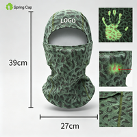 Pasamontañas Termocrómico Personalizado Premium con Cambio de Color, Cubre Rostro Térmico Transpirable con Logotipo Personalizado, Gorros para Hombre