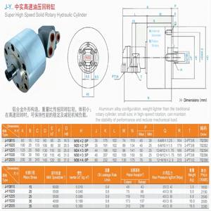 Support de Machine, accessoire pour tour SH0815, cylindre rotatif hydraulique solide, outils de coupe et de tournage, mandrin de cylindre, 10 pièces - Product Image 6
