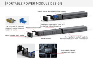 <span class=keywords><strong>Lampe</strong></span> <span class=keywords><strong>solaire</strong></span> de rue hybride tout-en-un professionnelle IP65, détachée, 60W-150W, détecteur de mouvement LED, alimentée par batterie, utilisation en extérieur - Product Image 6