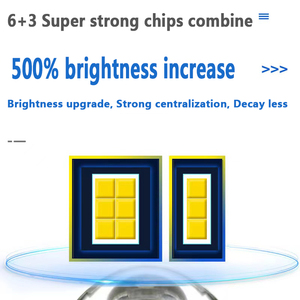 <span class=keywords><strong>1.5</strong></span>นิ้ว Bi LED Projector เลนส์ MINI Matrix LED Square HEAD Lamp 110W ความสว่างมาก - Product Image 5