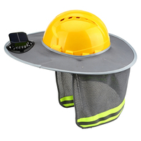 Casque de sécurité rechargeable avec ventilateur pour la protection solaire et l'ombrage sur chantier