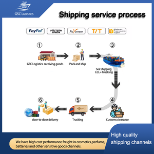 Transport de fret express international LCL+Express Livraison par voie maritime et aérienne vers les États-Unis Royaume-Uni DDP Transitaire Service logistique de meubles - Product Image 3