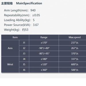 Robot 6 axes pour la manutention des matériaux, l'assemblage et l'inspection, charge utile de 5 kg, haute précision 0,05 mm, indice de protection IP54 - Product Image 3