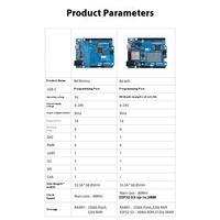 Placa de Desarrollo R4 Versión WIFI MINI Módulo de Aprendizaje de Programación TIPO-C para Kits UNO