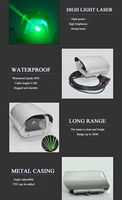 Module laser vert 520nm 1W à bas prix pour la dissuasion des oiseaux