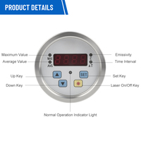 BYDCLS 300 ° C-800 ° Termometer Inframerah Industri Online Tahan Interferensi Elektromagnetik untuk Logam Mengkilap