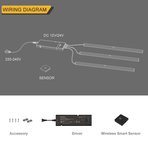 Bán Nóng Hiện Đại Tự Động Cảm Ứng Chuyển Động Cảm Biến PIR <span class=keywords><strong>LED</strong></span> Night Light Cảm Biến Chuyển Động Đèn <span class=keywords><strong>LED</strong></span> - Product Image 4