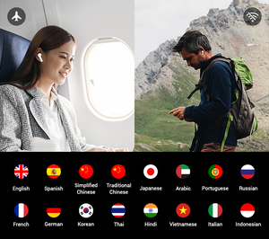 Top Seller ChATGPT Earphone Voice Earbuds A8 144 Multi-languages Translation Earphone Instant - Product Image 3
