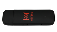 Modem Dongle 4G Linux Débloqué OEM WJ23 E3372/E3372h-153 avec Port d'Antenne Wi-Fi 2.4GHz WPA2-PSK 150Mbps et Pare-feu