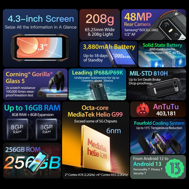 blackview n6000 mini rugged phone