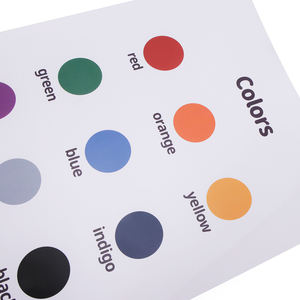 幼児用就学前教育ポスター教室デコレーション幼稚園デイケアホームスクール用品壁装飾用ポスター - Product Image 5