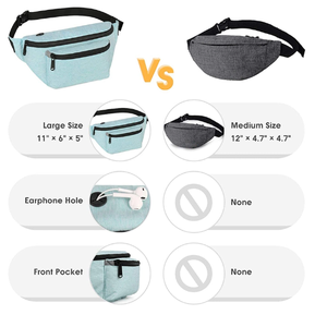 Groothandel Op Maat Grote Capaciteit Heuptasje Draagbare Heuptas - Product Image 5