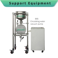 Pompa Vakum B95 untuk Reaktor Kaca atau Filter Nutsche