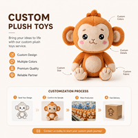 Fabrication sur mesure de jouets en peluche personnalisés avec votre logo et vos designs, faible MOQ