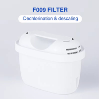 Fabrieksdirect 20*4,5 inch sediment PP filterpatroon hoge doorstroming 0,5 micron filtratie voor thuisgebruik