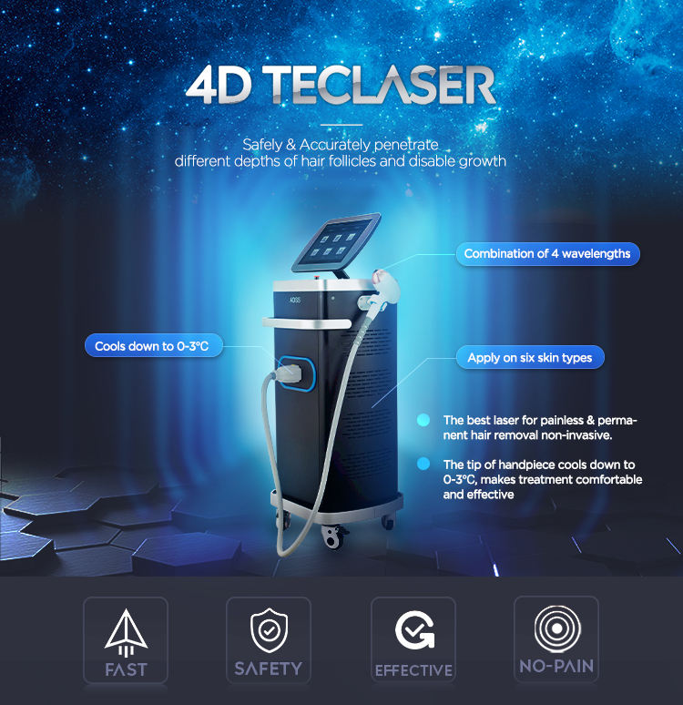 Depilación Definitiva Laser Diodo Longitud De Onda Láser De Diodo