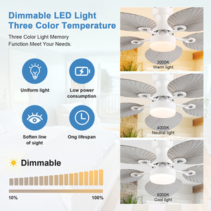 Zhongshan Spot Abs Feuille <span class=keywords><strong>De</strong></span> Bananier 42/52 Pouces 5 Feuilles Haut Vent Chambre Salle À Manger <span class=keywords><strong>Ventilateur</strong></span> <span class=keywords><strong>De</strong></span> <span class=keywords><strong>Plafond</strong></span> Sans Lumière - Product Image 6