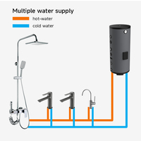Réservoir de stockage d'eau chaude électrique domestique en acier inoxydable personnalisé de 100 L, haute efficacité, économie d'énergie, respectueux de l'environnement 5