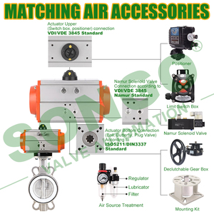 Actuador de Control Neumático de Doble Acción de Acero Inoxidable Tipo Línea PTFE de 3 Pulgadas DN80 PN16 150LB - Product Image 2