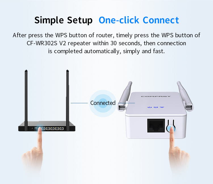 Comfast WiFi Router as Repeater Mode