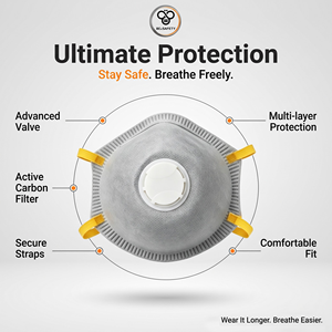 Équipement de protection individuelle (EPI) Masque de protection FFP2 Masque anti-poussière avec valve Respirateur jetable Masque à charbon actif - Product Image 2