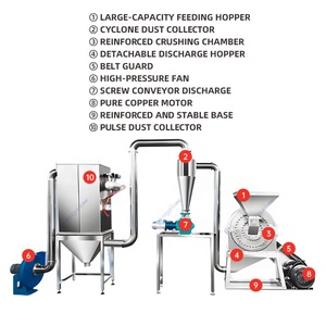 Muối đường thé<span class=keywords><strong>p</strong></span> không gỉ răng Claw tấm nghiền hạt lúa mì đậu phộng dedusting dây chuyền sản xuất - Product Image 4