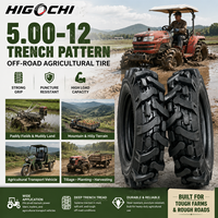 Pneu agricole HIGOCHI série Herringbone 5.00-12 anti-crevaison pour tricycle agricole – Marché agricole mondial