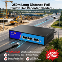Switch PoE non géré de classe entreprise, Ethernet L3 QoS, prise en charge des VLAN empilables, AP sans fil fluides, caméras IP, téléphones, SNMP, en stock