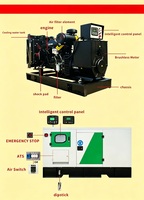 Générateur diesel de 100 kW, 200 kW, 20 kVA, 30 kVA, 40 kVA, 50 kVA, 60 kVA, 70 kVA, 80 kVA, 90 kVA, 100 kVA, 110 kVA, 120 kVA avec longue garantie