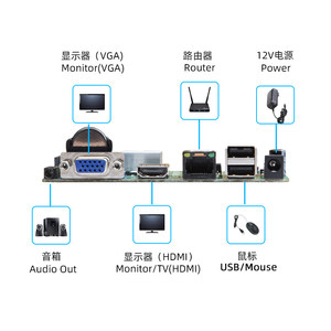 Carte mère NVR (enregistreur vidéo réseau) NBD8016S-KL-V2, Xiongmai (XM) 8MP 4K, Hisilicon HI3536E M372 - Product Image 2