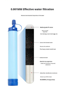Système de filtration d'<span class=keywords><strong>eau</strong></span> personnel d'urgence 2026 <span class=keywords><strong>pour</strong></span> le camping et la randonnée en extérieur - Product Image 5