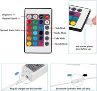 Télécommande IR RGB ESann DC12V 4 broches 24 touches pour bande LED d'escalier, sortie bouton 3x2A pour bande LED RGB SMD 5050 2835