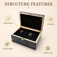Boîte à montres en bois de luxe à 2 emplacements avec serrure de sécurité, organisateur de bijoux haut de gamme en MDF avec doublure en velours, emballage cadeau